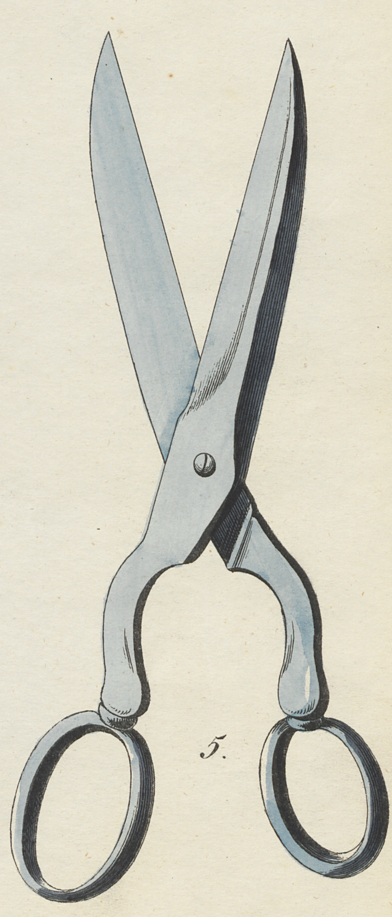 Scissors