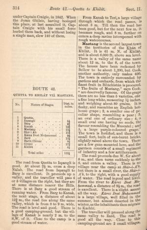 Digitalisierte Sammlungen der Staatsbibliothek zu Berlin Werkansicht:  Handbook of the Panjáb, Western Rajpútáná, Kashmír, and Upper  Sindh(PPN628489986 - PHYS_0331 - fulltext-endless)