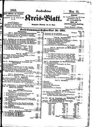 Frankensteiner Kreisblatt vom 18.04.1883