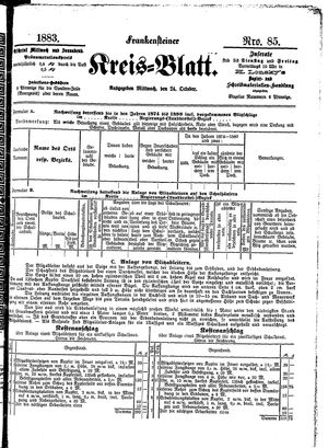 Frankensteiner Kreisblatt vom 24.10.1883
