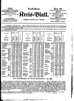 Frankensteiner Kreisblatt vom 08.11.1884