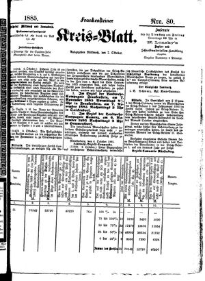 Frankensteiner Kreisblatt vom 07.10.1885