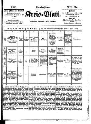 Frankensteiner Kreisblatt vom 05.12.1885