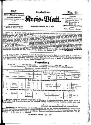 Frankensteiner Kreisblatt vom 21.05.1887