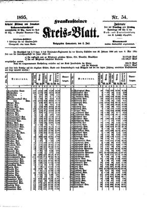 Frankensteiner Kreisblatt on Jul 6, 1895