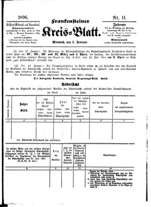 Frankensteiner Kreisblatt on Feb 5, 1896