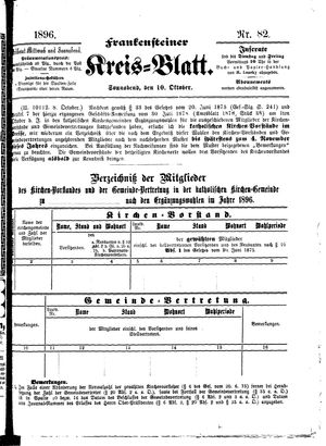 Frankensteiner Kreisblatt vom 10.10.1896