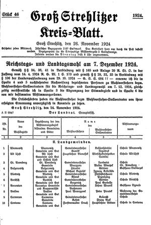 Groß-Strehlitzer Kreisblatt vom 26.11.1924