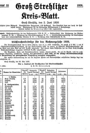 Groß-Strehlitzer Kreisblatt vom 02.06.1926