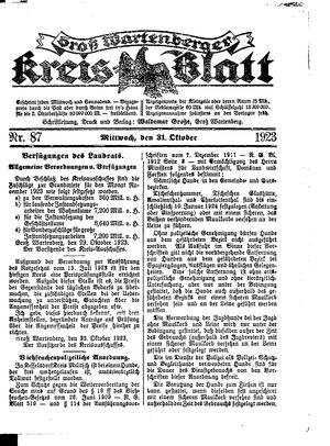 Groß-Wartenberger Kreisblatt vom 31.10.1923