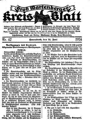 Groß-Wartenberger Kreisblatt vom 14.06.1924