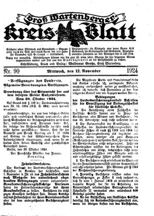 Groß-Wartenberger Kreisblatt vom 12.11.1924