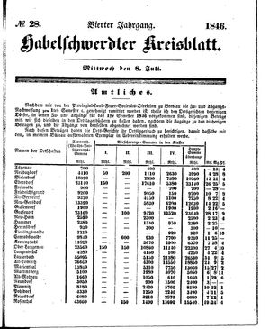 Habelschwerdter Kreisblatt on Jul 8, 1846