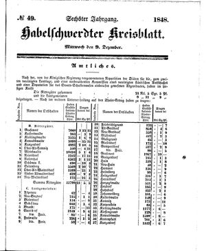 Habelschwerdter Kreisblatt on Dec 9, 1848