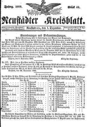 Neustädter Kreisblatt vom 01.12.1860