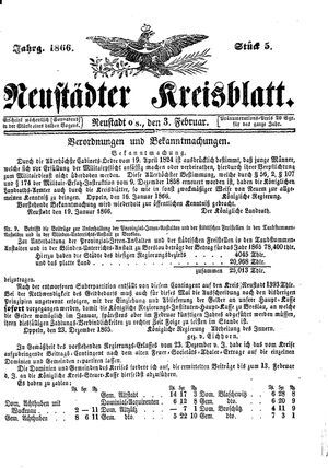 Neustädter Kreisblatt vom 03.02.1866