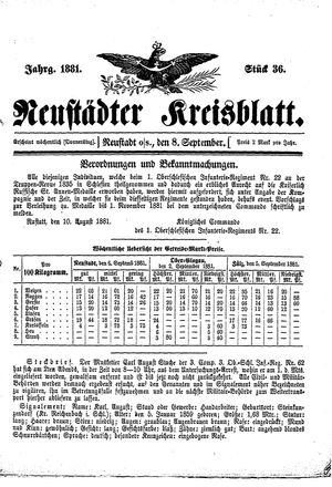 Neustädter Kreisblatt vom 08.09.1881