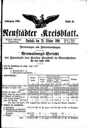 Neustädter Kreisblatt vom 28.10.1909