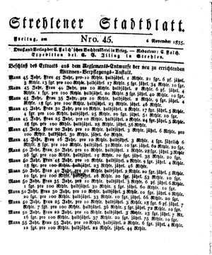 Strehlener Stadtblatt vom 06.11.1835
