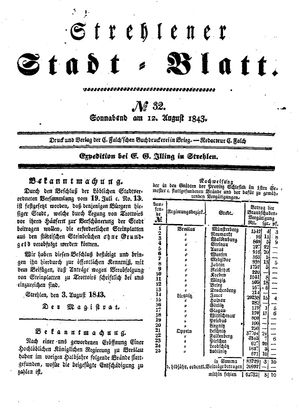 Strehlener Stadtblatt vom 12.08.1843