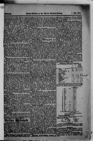 Nationalzeitung vom 01.07.1874