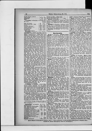 Berliner Börsen-Zeitung vom 17.12.1903