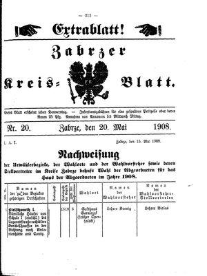 Zabrzer Kreis-Blatt vom 20.05.1908