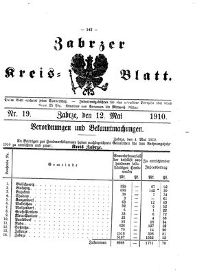 Zabrzer Kreis-Blatt vom 12.05.1910