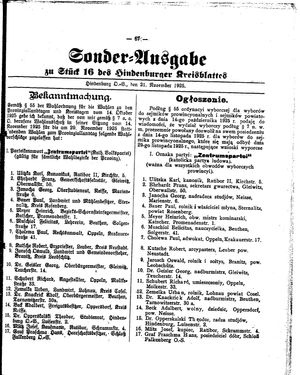 Zabrzer (Hindenburger) Kreisblatt vom 21.11.1925
