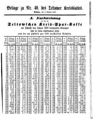 Teltower Kreisblatt vom 05.10.1870