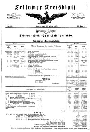Teltower Kreisblatt vom 16.03.1881