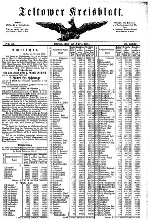 Teltower Kreisblatt vom 23.04.1881