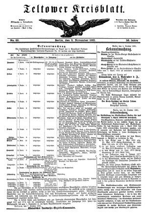 Teltower Kreisblatt vom 02.11.1881