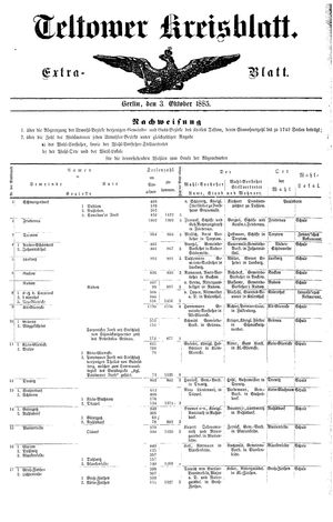 Teltower Kreisblatt vom 03.10.1885