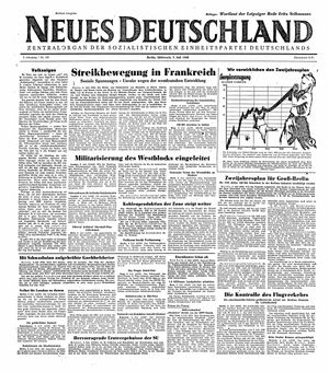 Neues Deutschland Online-Archiv vom 07.07.1948