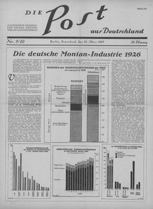Die Post aus Deutschland on Mar 12, 1927