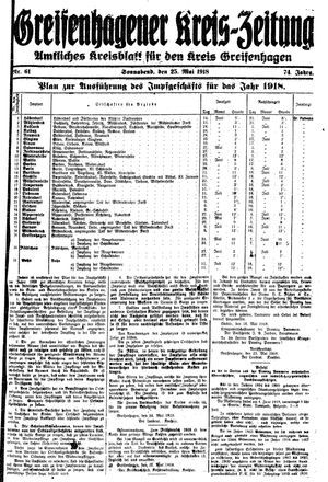 Greifenhagener Kreiszeitung vom 25.05.1918