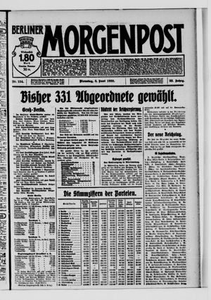 Berliner Morgenpost vom 08.06.1920