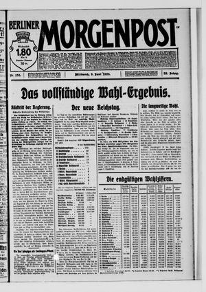 Berliner Morgenpost vom 09.06.1920