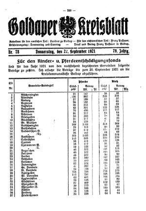 Goldaper Kreisblatt vom 22.09.1921