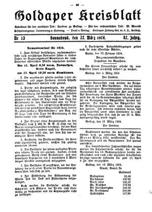 Goldaper Kreisblatt vom 22.03.1924