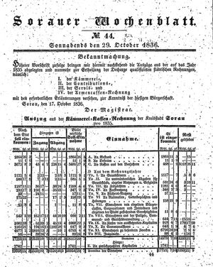 Sorauer Wochenblatt für Unterhaltung, Belehrung und Ereignisse der Gegenwart vom 29.10.1836