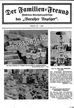 Baruther Anzeiger vom 10.12.1936
