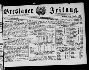 Breslauer Zeitung vom 08.12.1879