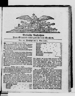 Berlinische Nachrichten von Staats- und gelehrten Sachen vom 08.05.1781