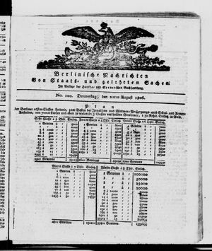 Berlinische Nachrichten von Staats- und gelehrten Sachen vom 21.08.1806