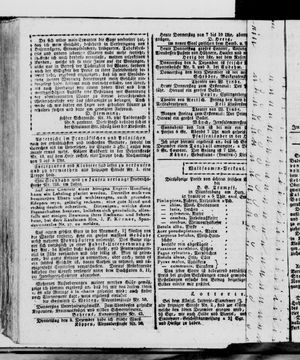 Berlinische Nachrichten von Staats- und gelehrten Sachen vom 10.12.1822