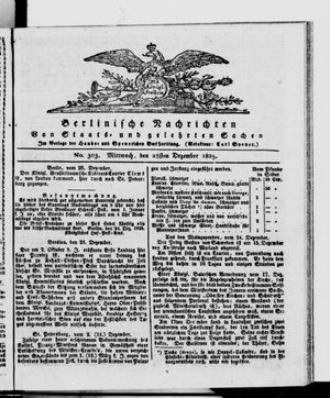 Berlinische Nachrichten von Staats- und gelehrten Sachen vom 28.12.1825