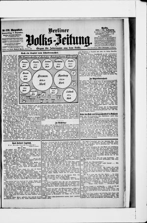 Berliner Volkszeitung vom 07.12.1905