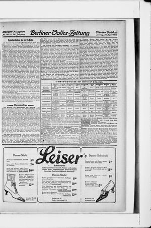 Berliner Volkszeitung vom 24.04.1910
